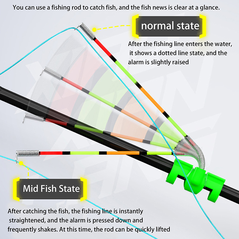 Night Float Fishing - Nocne wędkarstwo, odporny na wodę, odłączany,