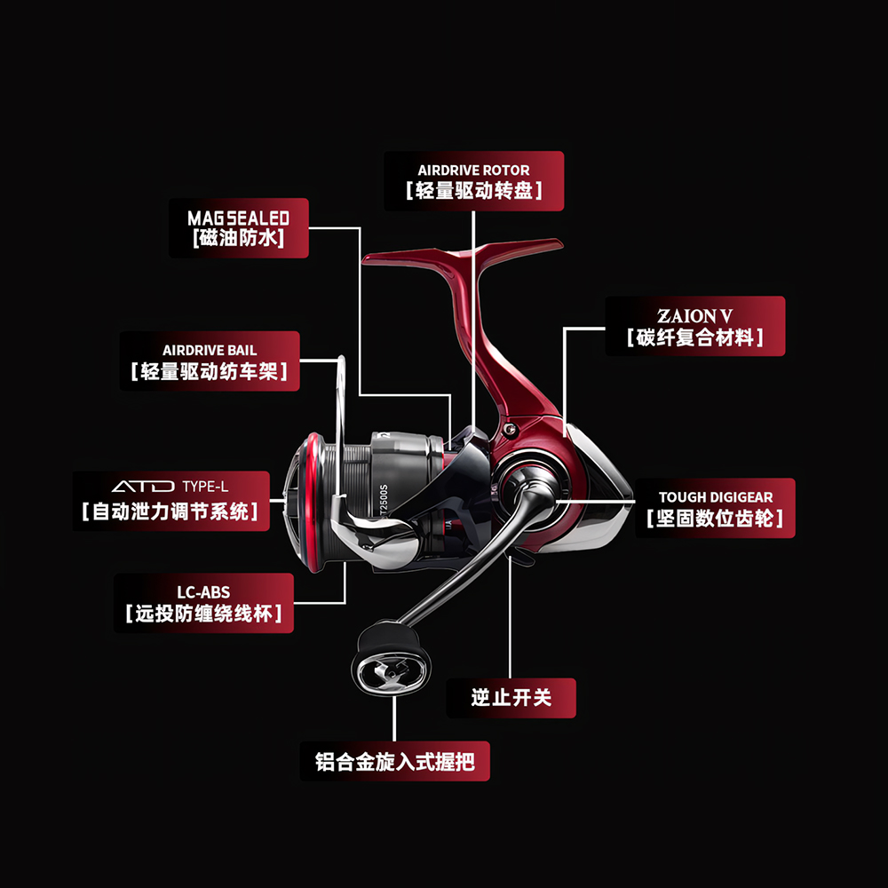 2025 nowy DAIWA FUEGO CS LT ko – Fishing Equipment Daiwa recenzja i cena