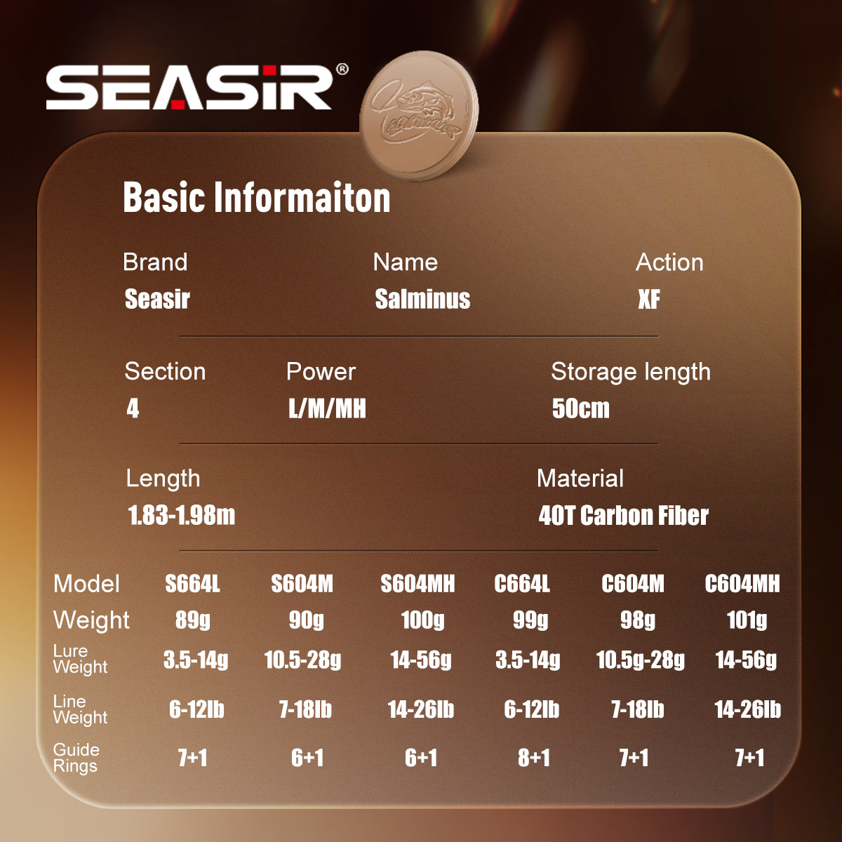 Seasir Salminus XF M/MH Wędka  – Fishing Equipment Guide recenzja i cena