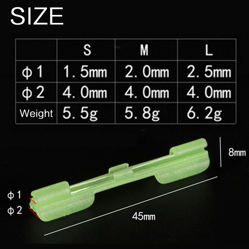 FLYSAND Night Fishing Light St – Night Float Fishing recenzja i cena