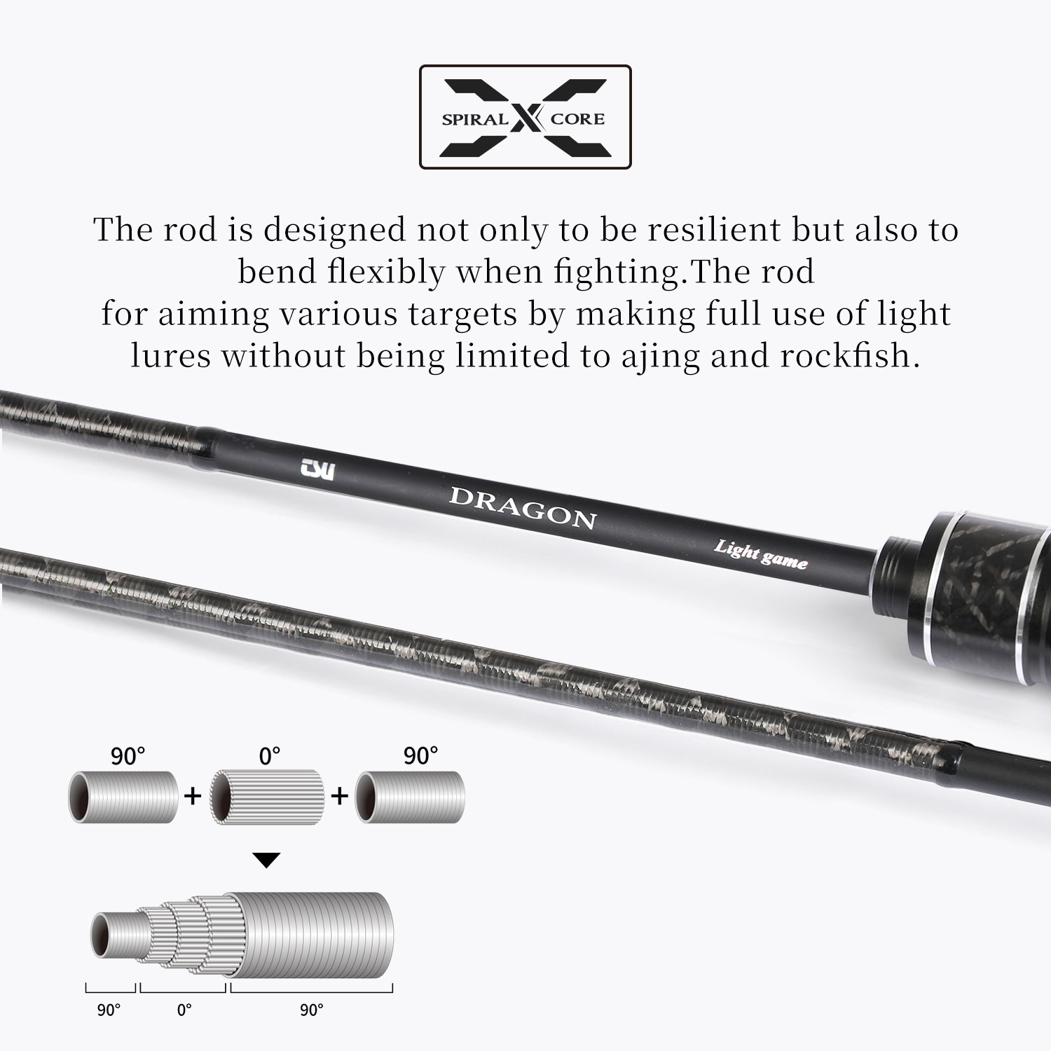 Wędka TSURINOYA Light Trout Ro – Fishing Equipment Guide recenzja i cena