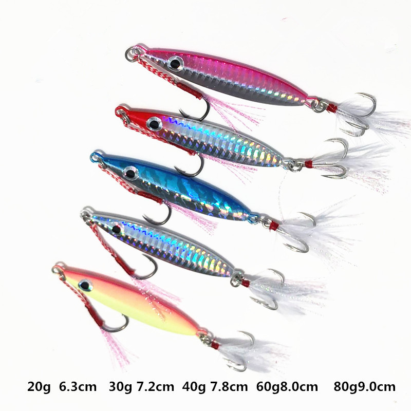 Makrela Przynęta na ryby Wolno – Fishing Equipment Deals recenzja i cena
