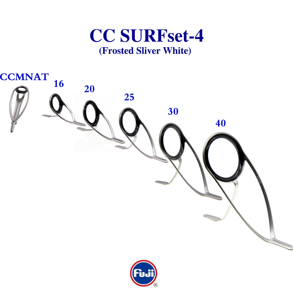 Zestaw FUJI KW Guide Kit do wę – Fishing Equipment Guide recenzja i cena