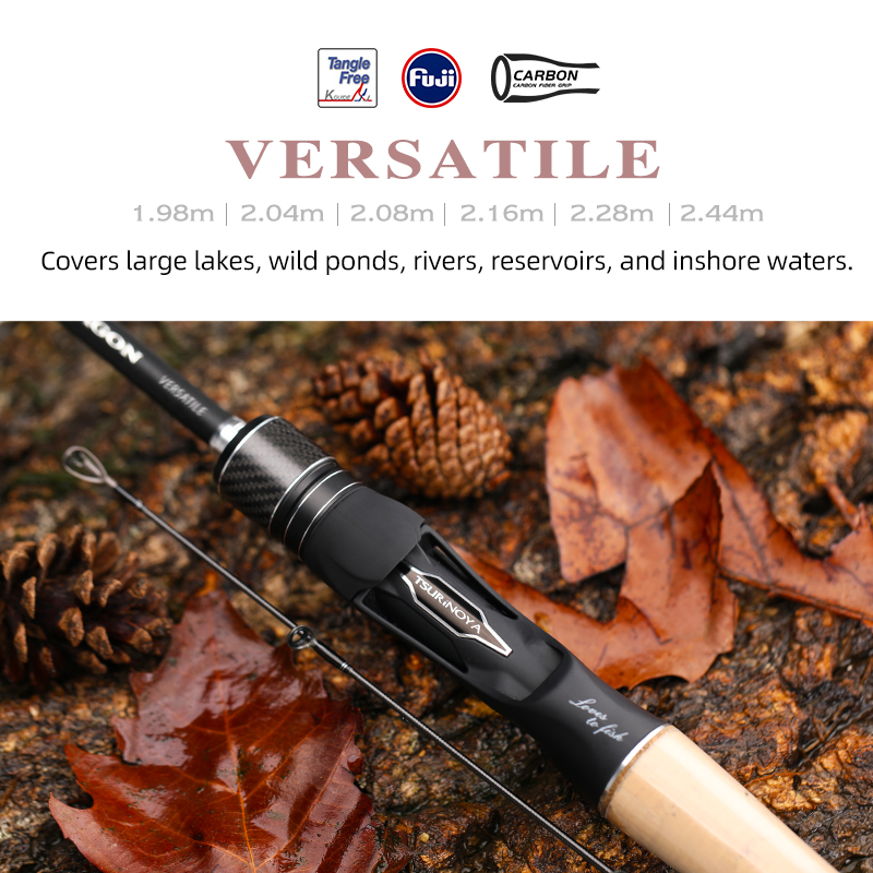 Wędka TSURINOYA DRAGON 1.98m 2 – Fishing Equipment Guide recenzja i cena
