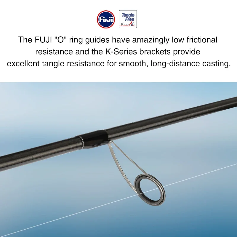 Wędka TSURINOYA DRAGON 1.98m 2 – Fishing Equipment Guide recenzja i cena