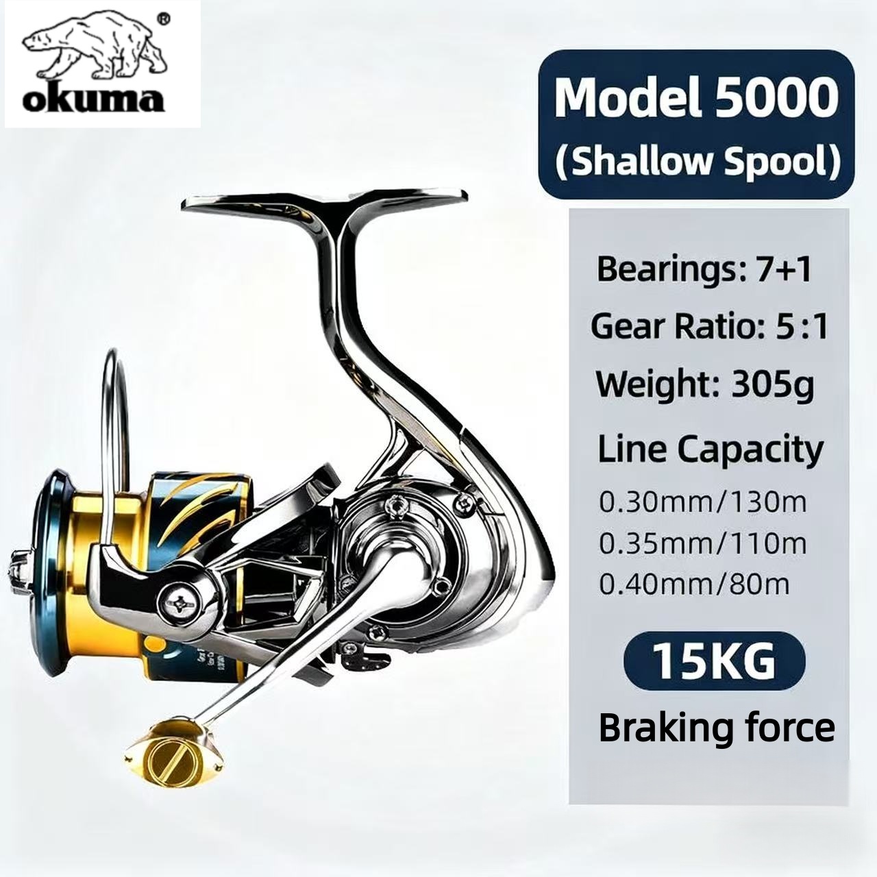 Okuma Fishing Tackle Kołowrote – Fishing Equipment Daiwa recenzja i cena