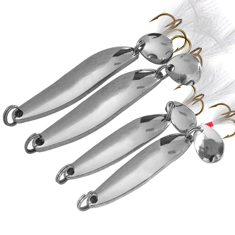 Przynęta wędkarska Łyżka Przyn – Fishing Equipment Deals recenzja i cena