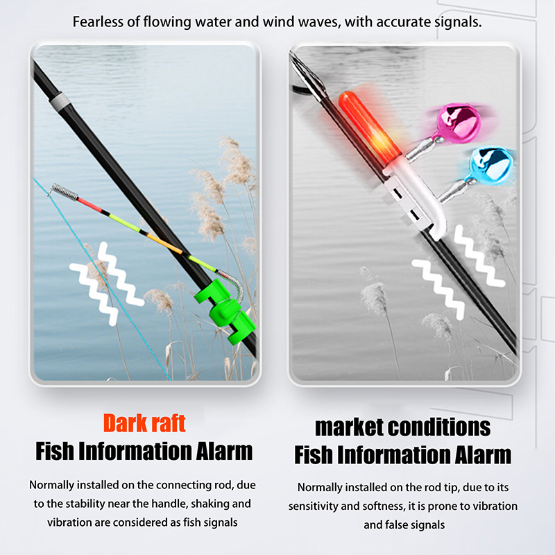 Nocne wędkarstwo, odporny na w – Night Float Fishing recenzja i cena