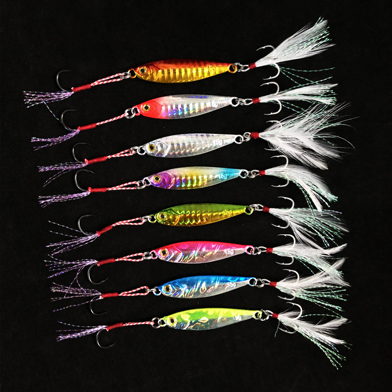 Przynęta wędkarska Shore Cast  – Fishing Equipment Deals recenzja i cena