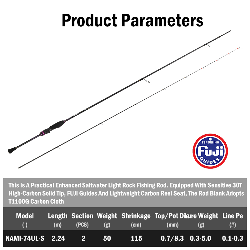 LEYDUN NAMI Ultralekkie Wędki  – Fishing Equipment Guide recenzja i cena