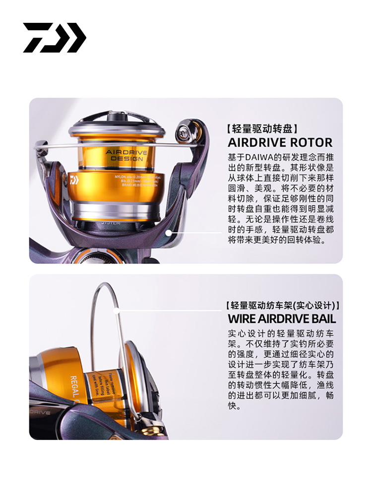 2024 DAIWA REGAL CS LT Spinnin – Fishing Equipment Daiwa recenzja i cena