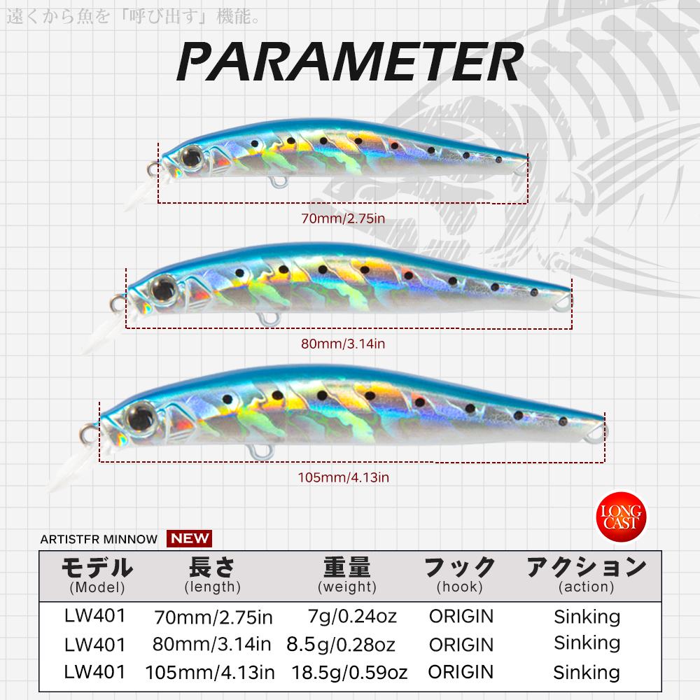 Hunthouse przynęta na pstrągi  – Fishing Equipment Daiwa recenzja i cena