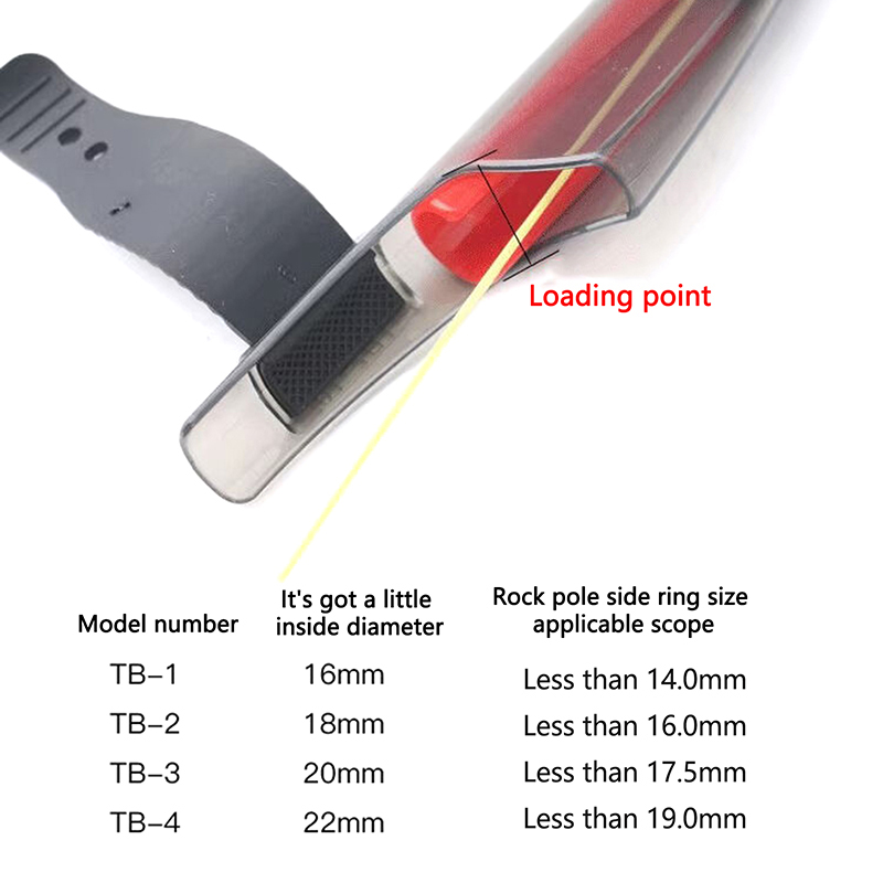 1 szt. Przezroczysta osłonka n – Fishing Equipment Guide recenzja i cena